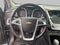 2015 Chevrolet Equinox FWD 4dr LT w/1LT